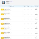 잉글리쉬아이학원 - 동래구 충렬대로107번길 54 | 잉글리쉬아이학원