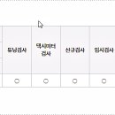 신평동1105 이미지