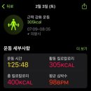 송미장 | 빵만 먹다 끝나는 일주일