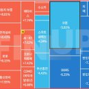 (주)바이넥스 이미지