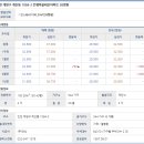 서해아파트(은행서해아파트) 이미지