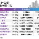 성진사이언스