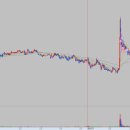 혜인씨푸드 이미지