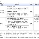 리딩비영어학원