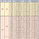 01/13(금) 이미지