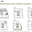 에코벨리