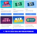스테이지알 이미지