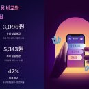 해외 유심과 로밍, 뭐가 더 좋을까?