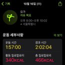 힐링요가(8시) 네이버블로그