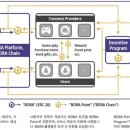 보라PC 이미지