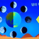 주니어천문스쿨대전 이미지