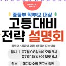 메디컬수학연구소학원