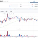 에코포스트(주) 이미지