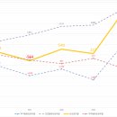 영원유동 이미지