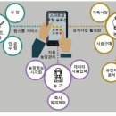 토탈축산 이미지