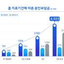 30 이미지