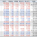 효성메딕스 네이버블로그