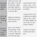 청주 물탱크실 주부 살인사건 2 이미지