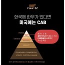 양심소 네이버블로그