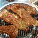 갈비이야기 티스토리