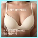 프레쉬이비인후과의원 | 프레쉬 홍닥터의원 자연스러운 변화와 세심한 관리