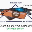 루게릭병의 새로운 희망 치료의 핵심 원리: BTT(Brain Thermal Tunnel) 기술 ​ 이미지