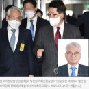 제주교도소부속의원 | 일심회와 삼민투, 삼민투와 박선원