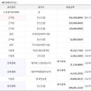(주)케이에스종합관리