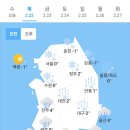 오늘의 날씨🌞☔️☃️, 2024년 2월 22일 목요일 이미지