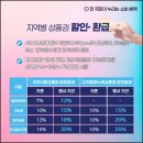 롯데슈퍼(구.농심가 유통) | ‘희망이 되는 소비, 함께 성장하는 경제’, 코리아 그랜드 페스티벌 주요 혜택 요약