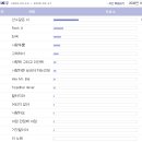 [엠카운트다운 1위후보] 이효리 Hey Mr. BiG 이미지