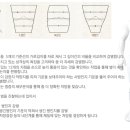 수생한의원 이미지