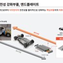 삼기 이미지