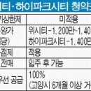 하이파크시티 이미지