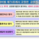 종후자산 감정평가와 조합원 분양가의 이해 이미지