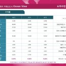 도하마린타워 이미지