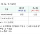 앵고개로 이미지