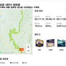 (홀로) 포항 내연산 향로봉 산행(2024.10.20) 이미지