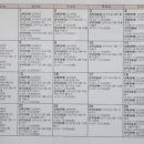 사천카이어르신유치원 이미지