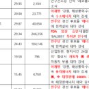 (주)지엘바이오 이미지