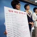 한여성의원 이미지