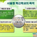 학교더하기경기 이미지