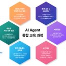 브릿지에이전트 이미지