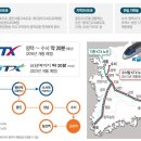 광교SK공인중개사사무소 이미지
