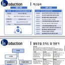 스마트경영컨설팅협동조합