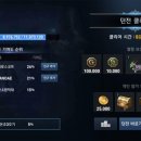 세시당