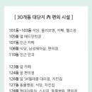 신당중앙어린이집 이미지
