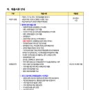 경민IT고등학교 이미지