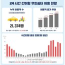 오딘로보틱스 이미지