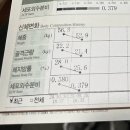 완미부대찌개 | 2025년 9월) 가을이 오면